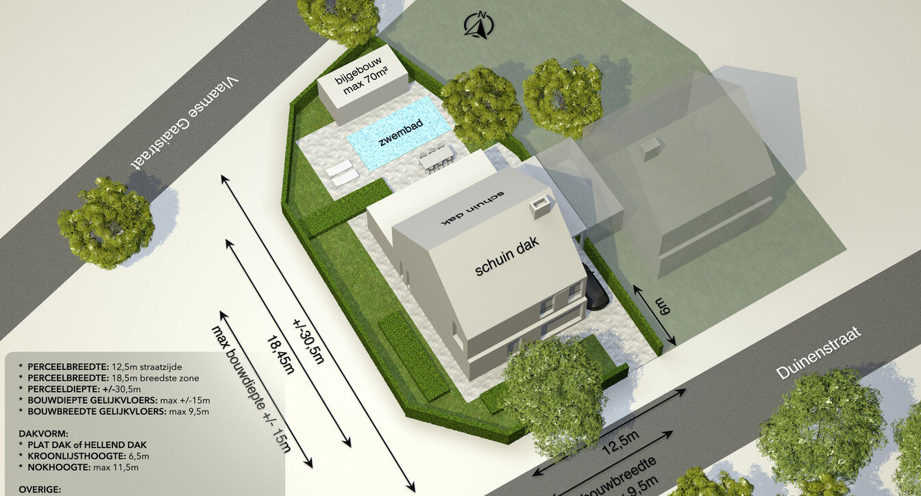 Bouwgrond te koop in Lommel