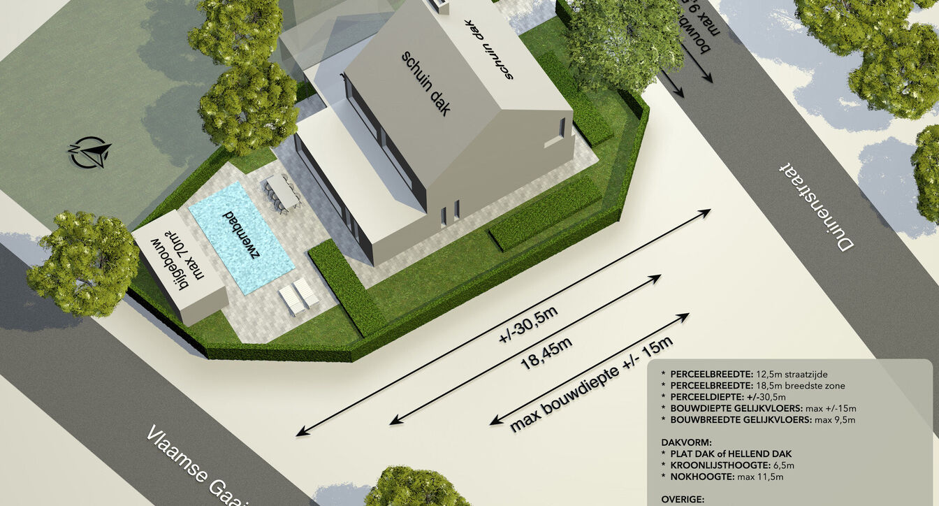 Bouwgrond te koop in Lommel