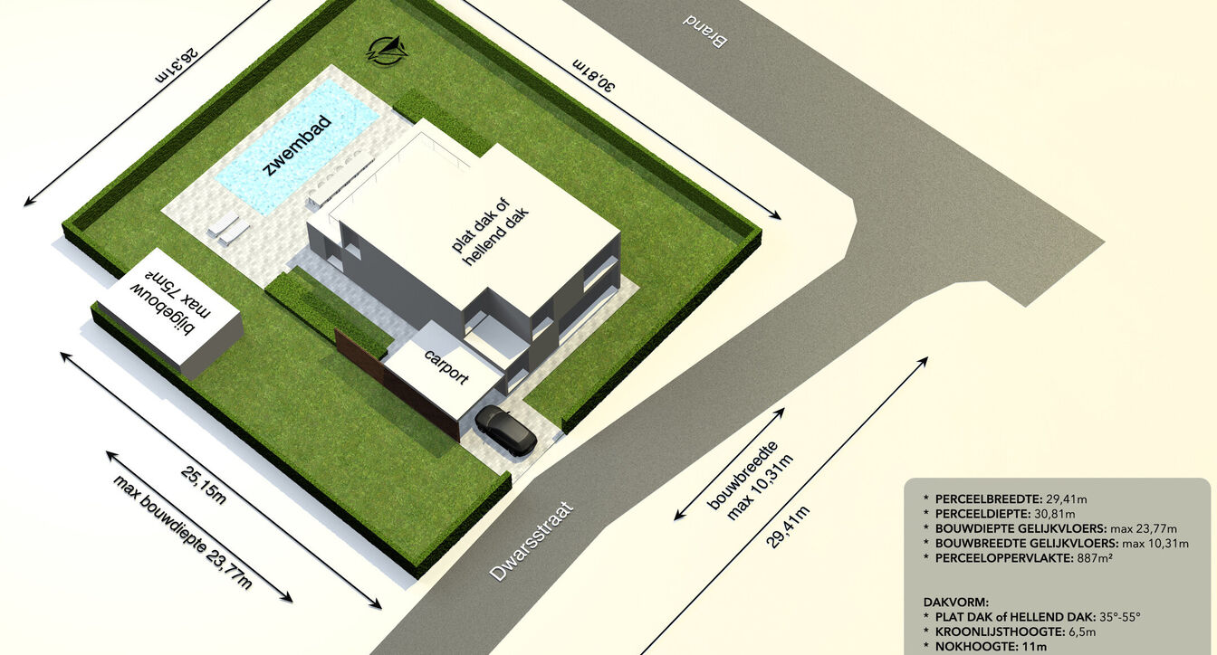 Bouwgrond te koop in Retie