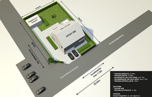 Bouwgrond te koop in Beerse