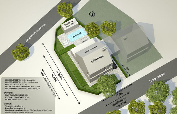 Bouwgrond te koop in Lommel